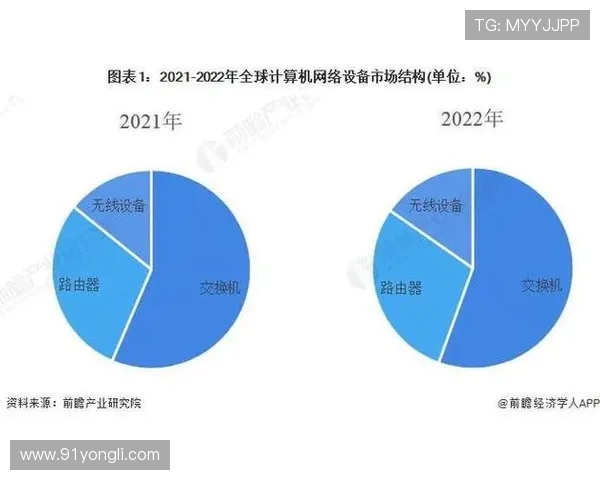 了解2023年博彩公司排名背后的行业趋势