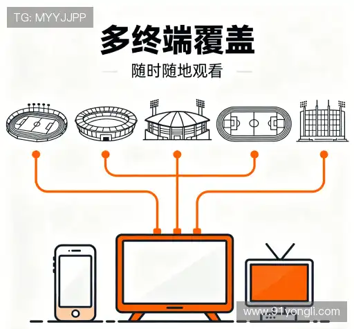 我们可持续承诺